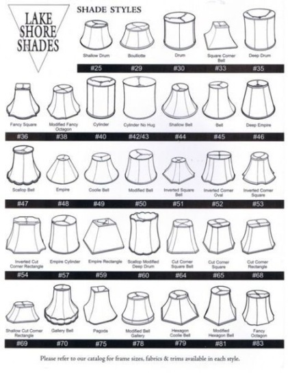 Lampshade shapes and styles